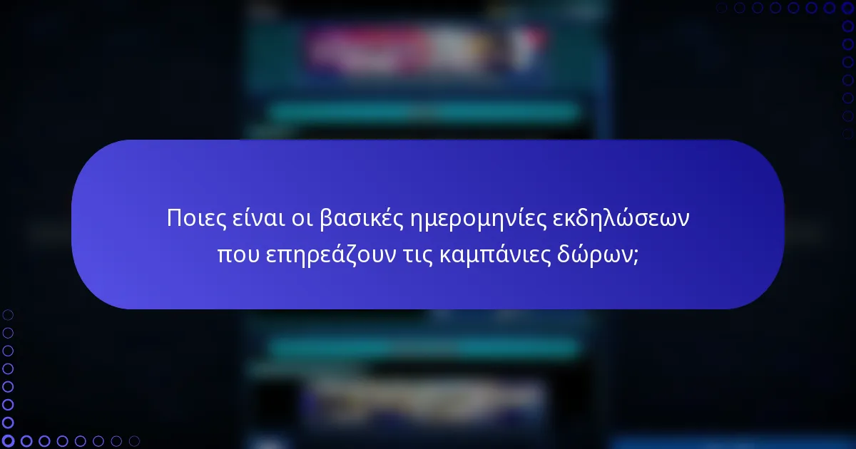Ποιες είναι οι βασικές ημερομηνίες εκδηλώσεων που επηρεάζουν τις καμπάνιες δώρων;